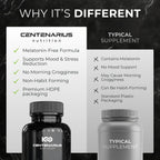 Centenarius Nutrition Sleep and Mood Formula - 60 comprimidos
