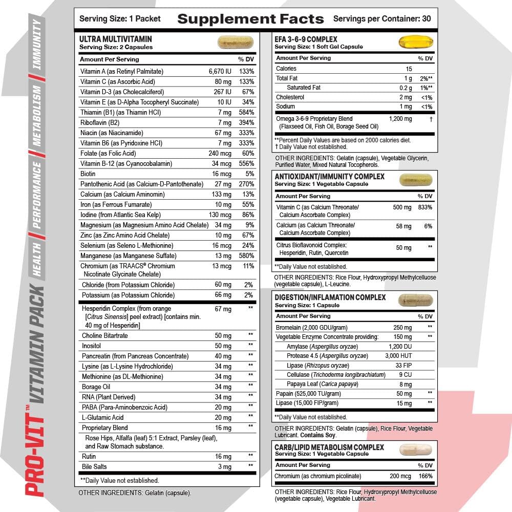 Undefined Nutrition Pro-VIT by Brian Shaw – Pack Multivitamínico Completo para Hombres y Mujeres (30 Días)