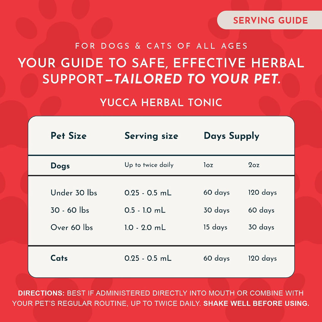 Yucca - Suplemento de Raíz de Yucca Orgánica para Articulaciones y Digestión en Perros y Gatos, Gotas Herbales Líquidas - 30 ml