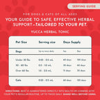 Yucca - Suplemento de Raíz de Yucca Orgánica para Articulaciones y Digestión en Perros y Gatos, Gotas Herbales Líquidas - 30 ml