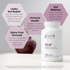 Pure Therapro Rx Elite IgG Immunoglobulin Supplement, 120 Cápsulas - Salud Intestinal y Apoyo Inmunitario, 1100 mg IgG, IgA e IgM, Lecitina de Girasol | Alternativa al Calostro, Sin Lácteos y Sin Gluten