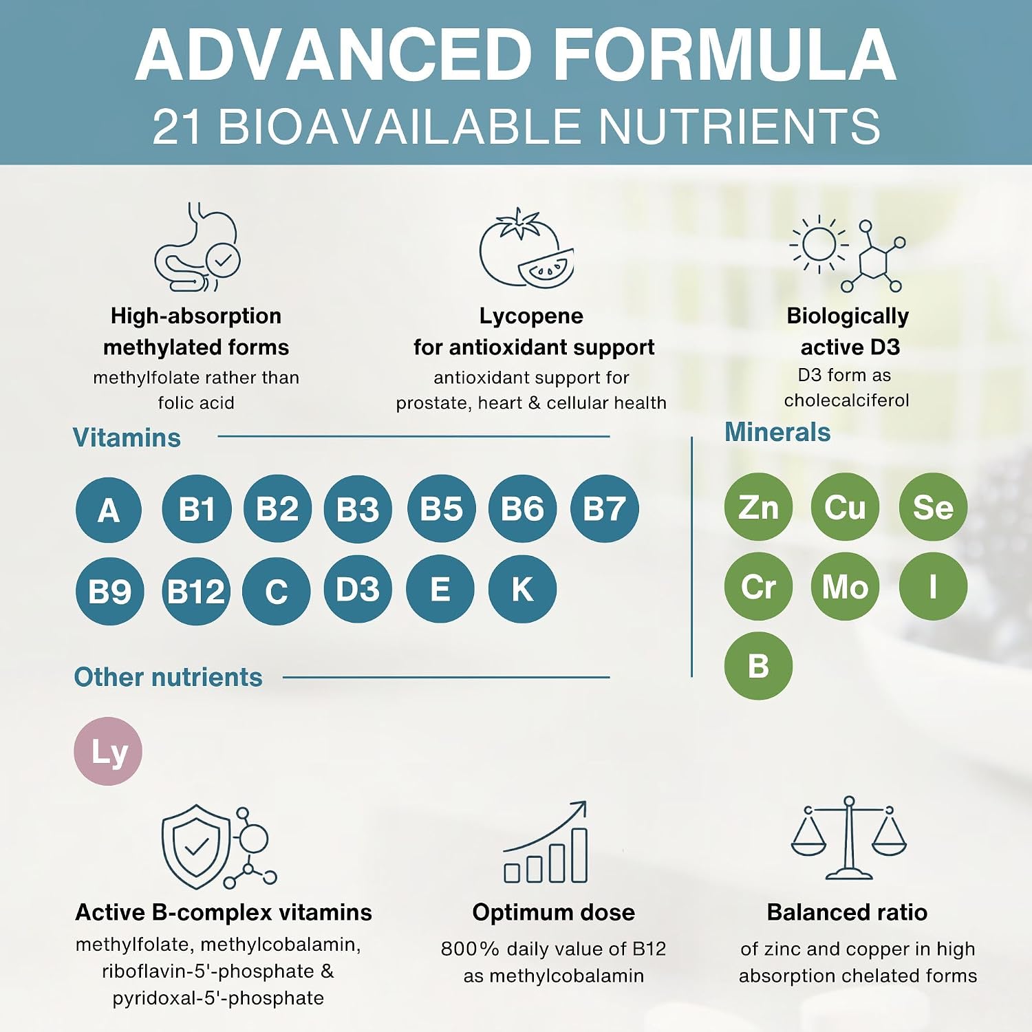 Igennus Multivitamínico Metilado para Hombres con 22 Activos, 180 Comprimidos