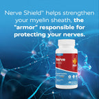 Redd Remedies Nerve Shield – 60 Cápsulas Veganas