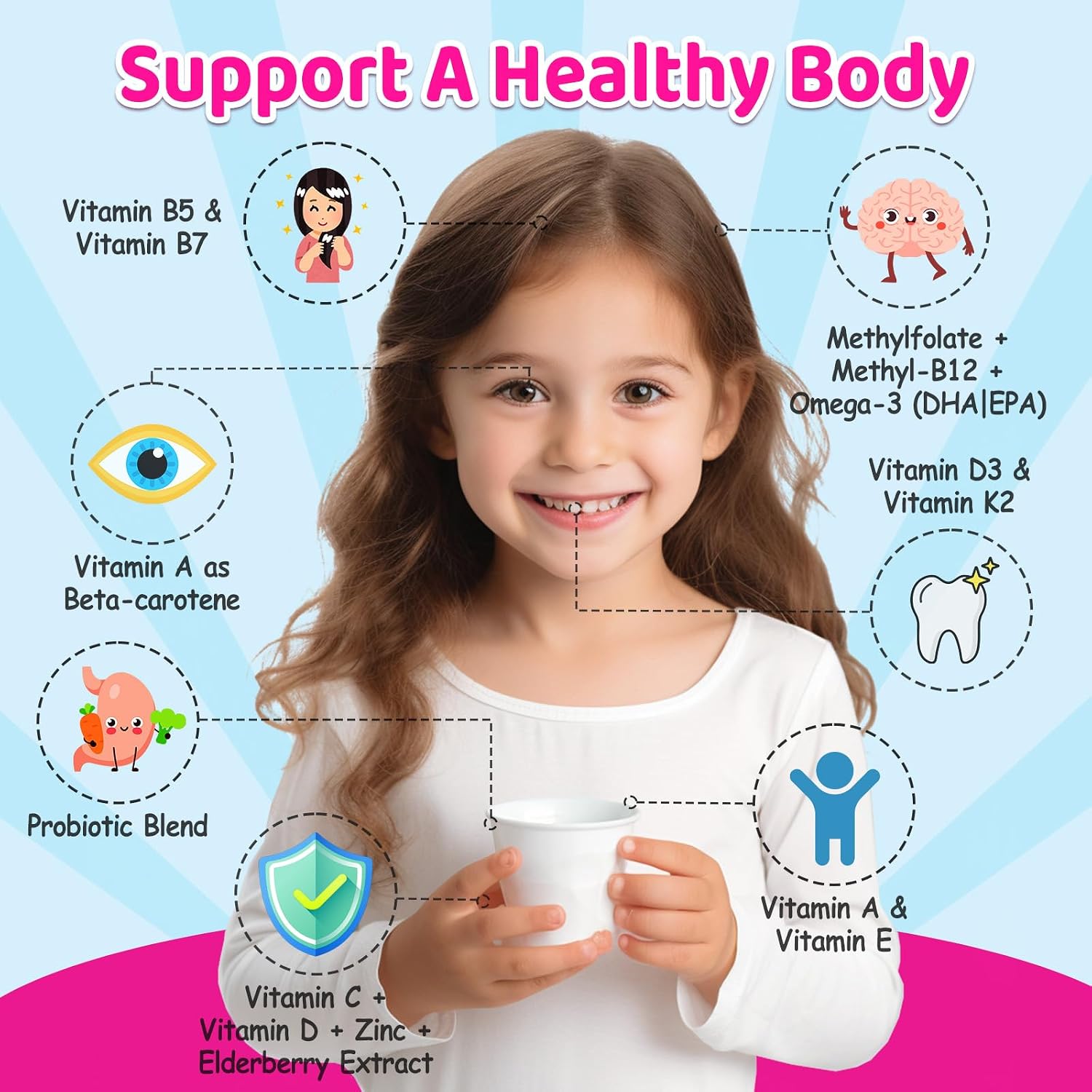 Multivitamínico Metilado para Niños 4+ - MTHFR, L-Metilfolato, B12, Omega-3 Vegano, Zinc, Probióticos - Sin Azúcar - NATISLAND