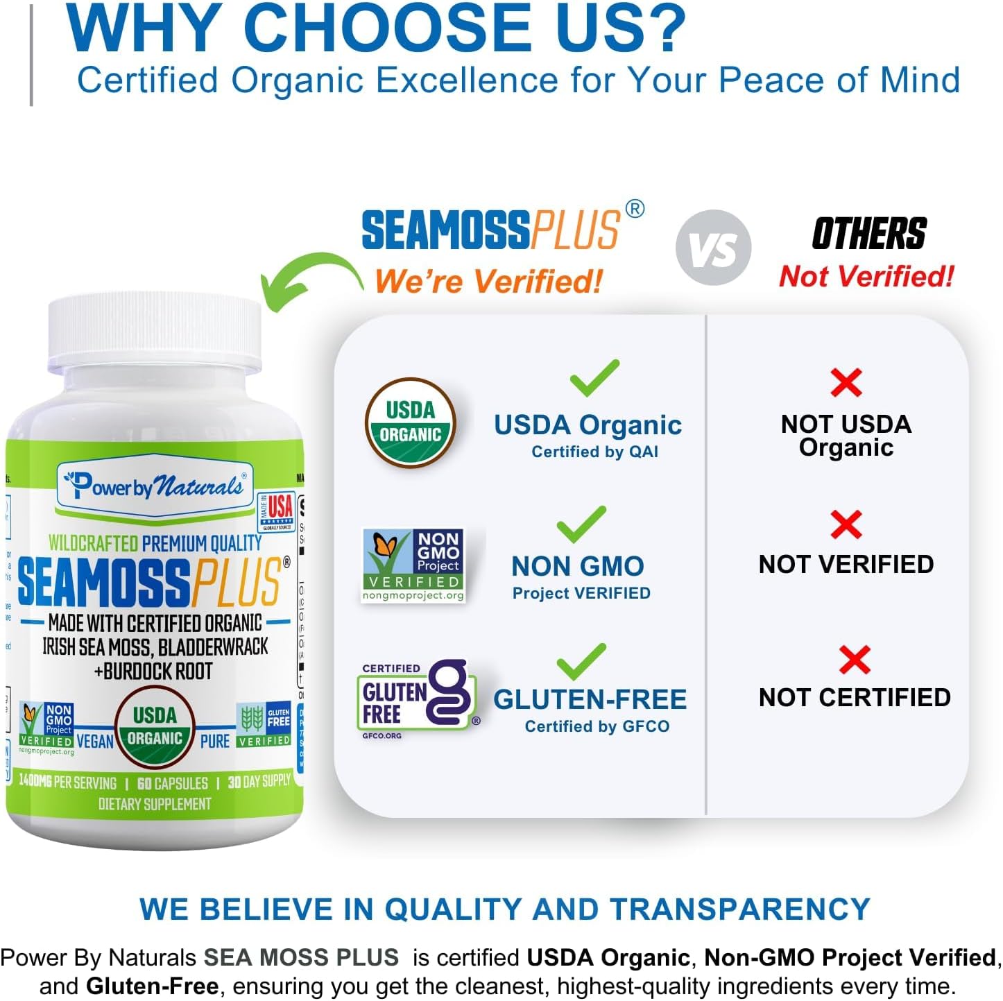 Power By Naturals Sea Moss Plus – Cápsulas Orgánicas de Musgo Irlandés con Bladderwrack y Bardana – 60 Cápsulas (1 Mes)
