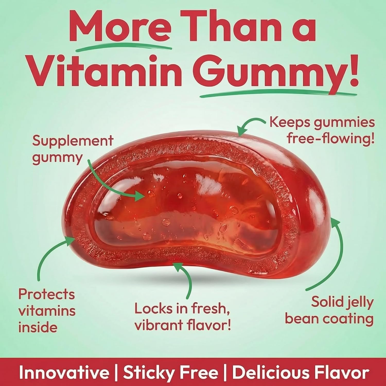 Human Beanz Vitamin D3 Jelly Bean Gummies para Niños, 25mcg/1000 UI, 120 Gominolas Sabor Fresa