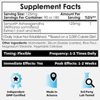 Nootropics Depot Sensoril Ashwagandha 125mg - 90 Cápsulas