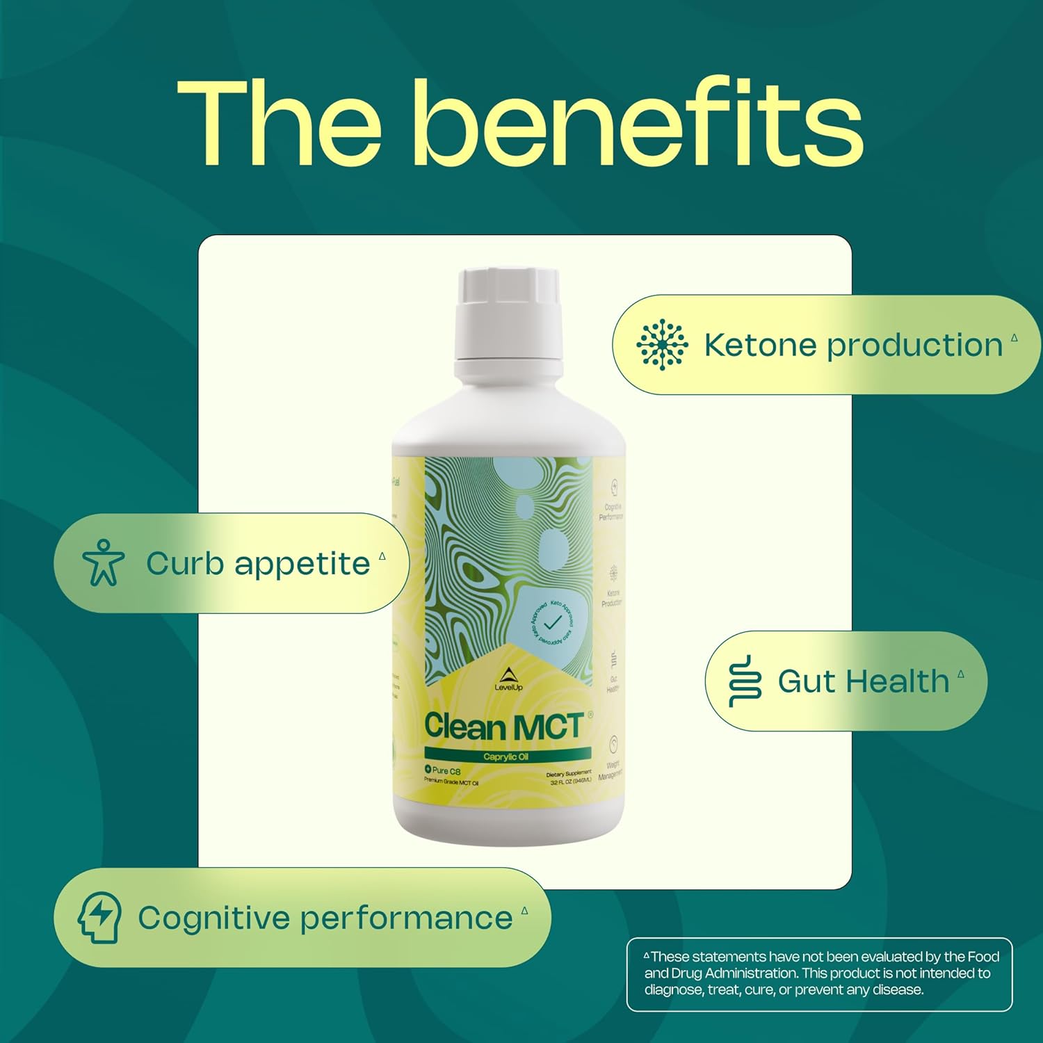 LevelUp Aceite MCT C8 Puro - 100 % Ácido Caprílico (de Coco) para Energía y Enfoque - Apto para Dieta Keto - Sin OGM (946 ml)