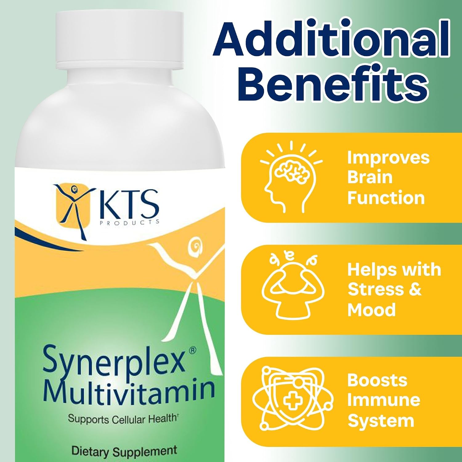 Synerplex Multivitamin - Nutrición Completa Diaria con Vitaminas y Minerales - 60 Cápsulas