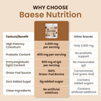 Baese Nutrition Colostro Bovino 4000mg con Probióticos - Sabor Chocolate (220.98g)