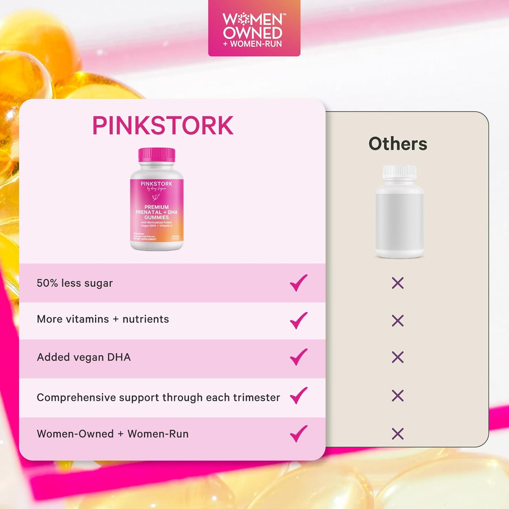 Pink Stork Premium Prenatal Gummy – Gominolas prenatales veganas con DHA de algas y folato metilado (60 unidades, 30 días)
