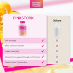 Pink Stork Premium Prenatal Gummy – Gominolas prenatales veganas con DHA de algas y folato metilado (60 unidades, 30 días)