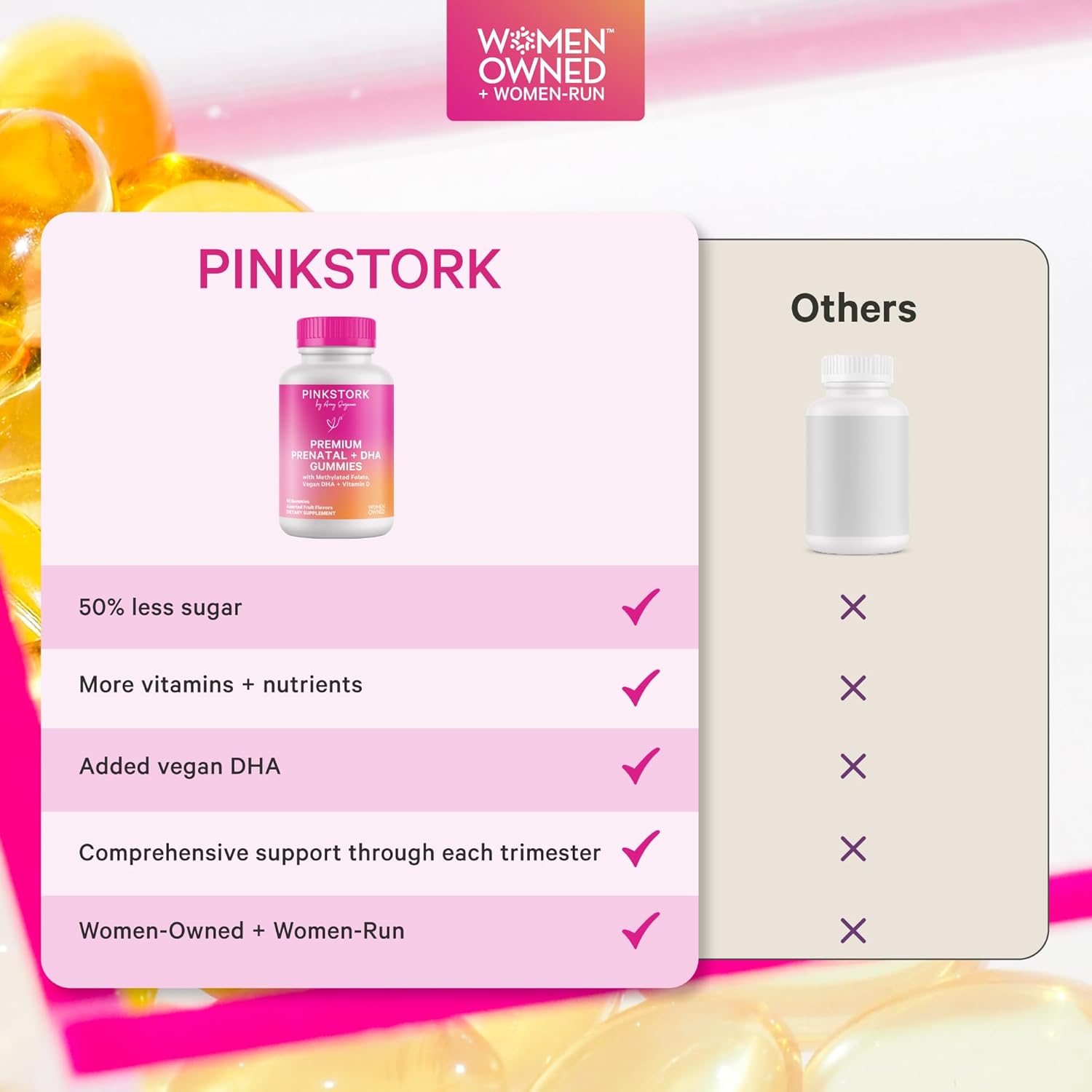 Pink Stork Premium Prenatal Gummy – Gominolas prenatales veganas con DHA de algas y folato metilado (60 unidades, 30 días)