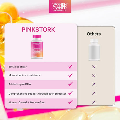 Pink Stork Premium Prenatal Gummy – Gominolas prenatales veganas con DHA de algas y folato metilado (60 unidades, 30 días) – Image 3