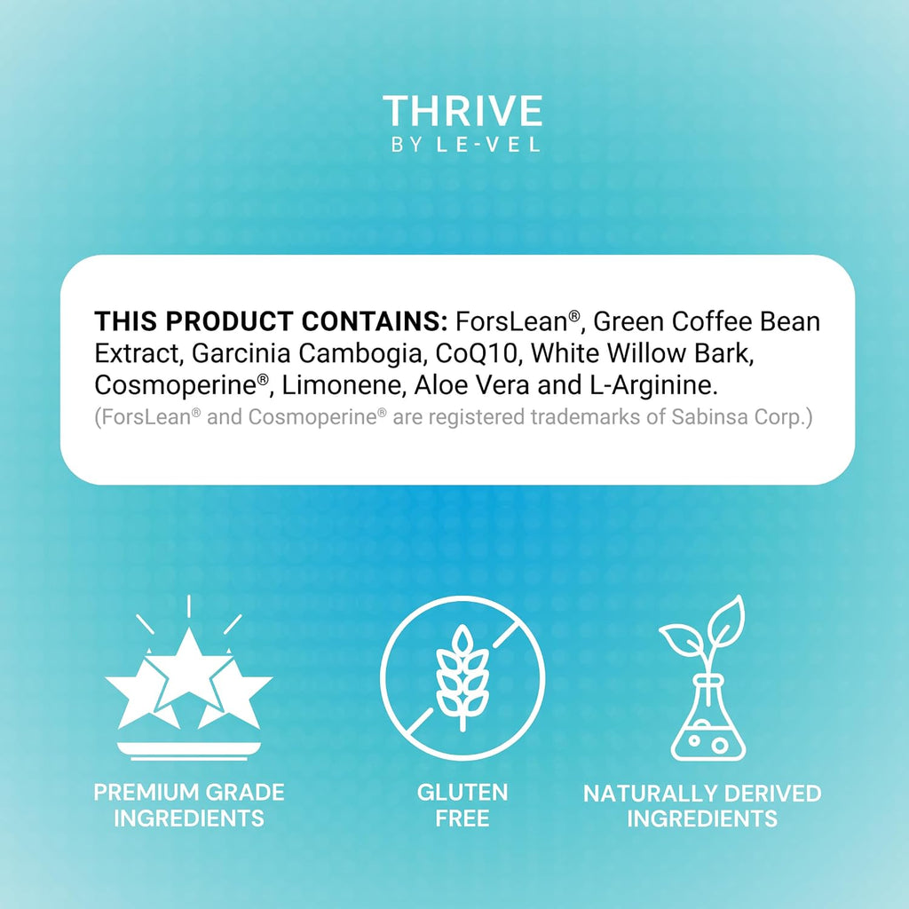 Thrive DFT Wellness Patches - Parches de Bienestar con Tecnología Avanzada (30 Parches, Clásico - Apoyo General)