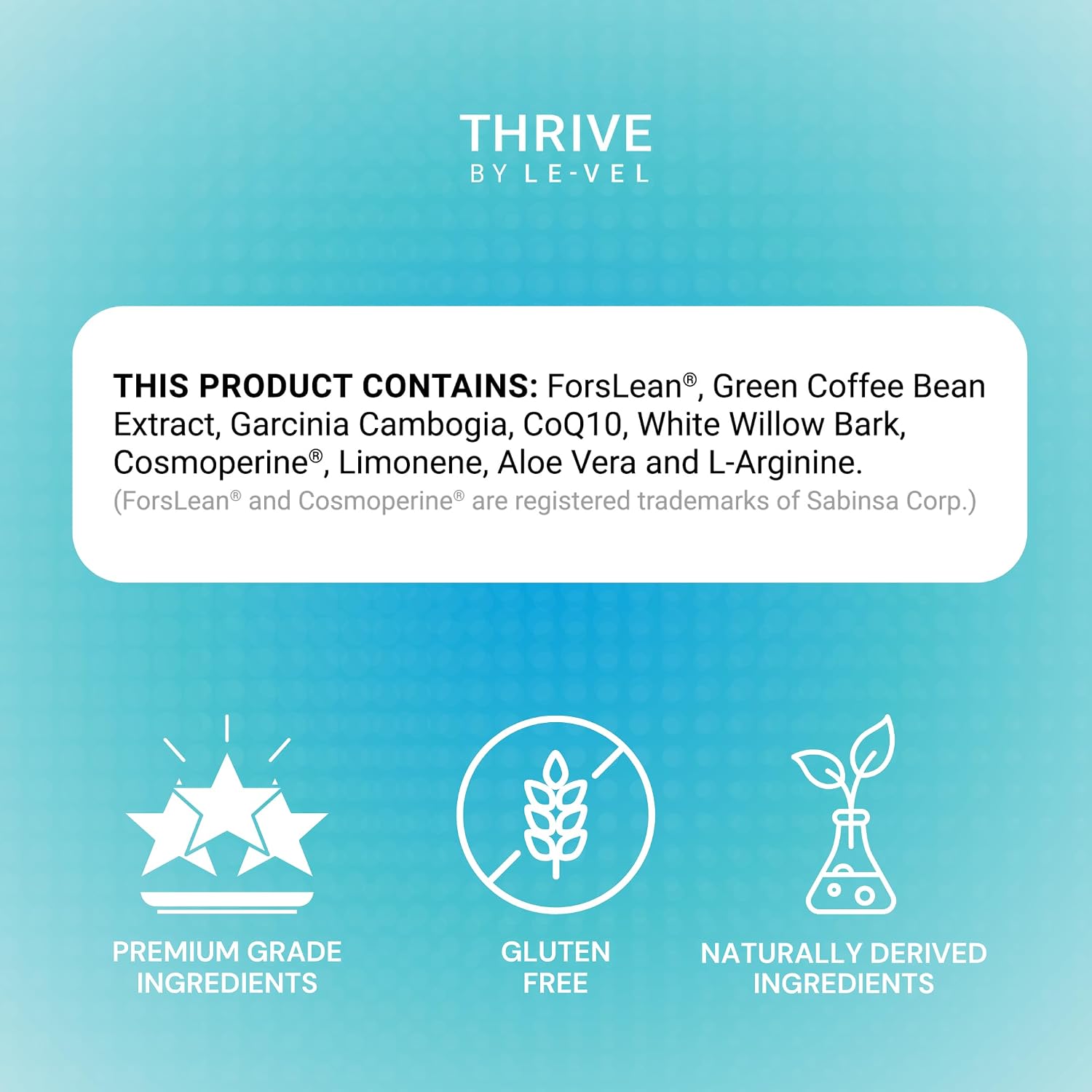 Thrive DFT Wellness Patches - Parches de Bienestar con Tecnología Avanzada (30 Parches, Clásico - Apoyo General)