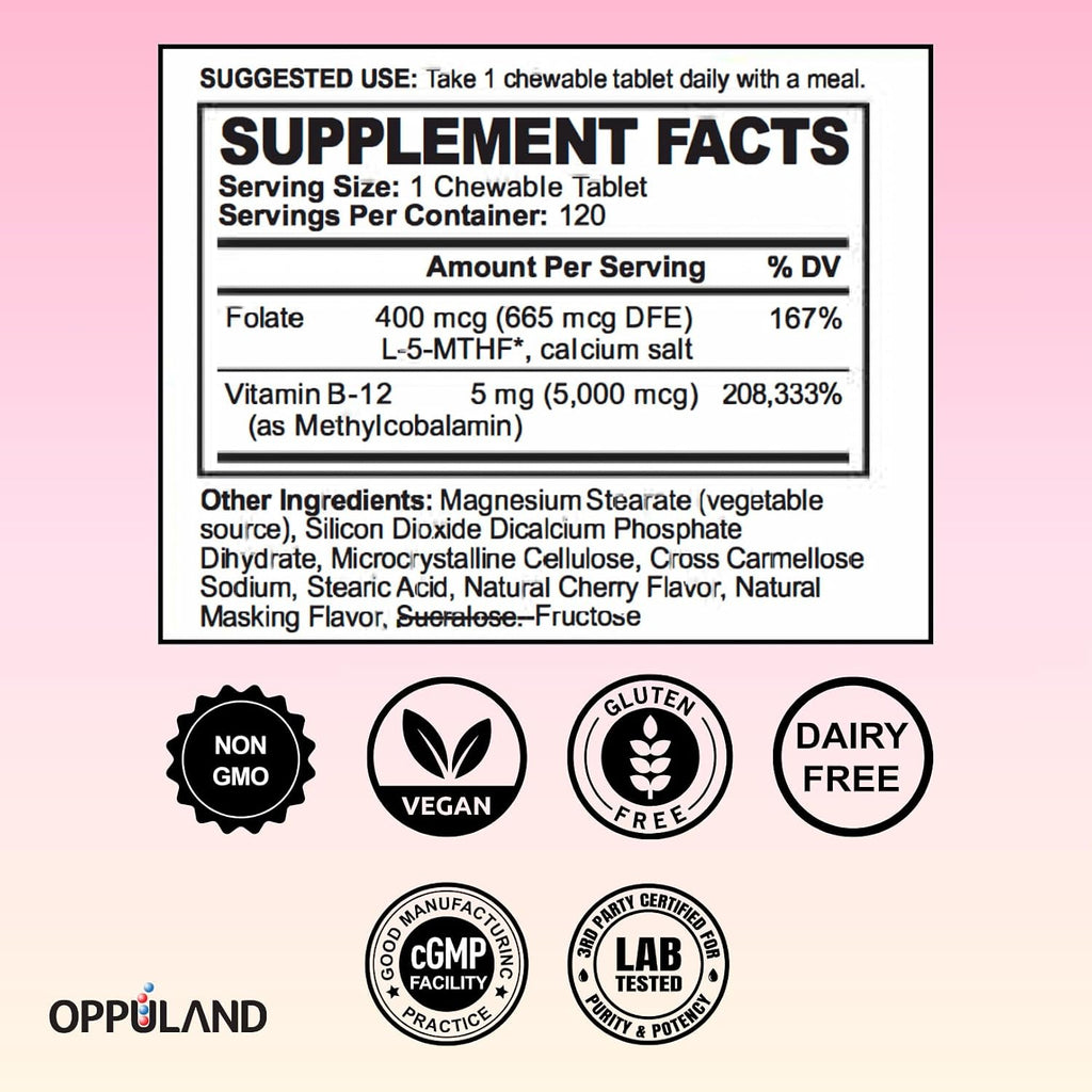 Oppuland Metilcobalamina B12 5000 mcg con Folato - Comprimidos Masticables Sabor Cereza - 120 Unidades