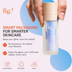 Fig.1 Sérum Facial Vitamina C 15% - Tratamiento Antiarrugas e Hidratante 30 ml