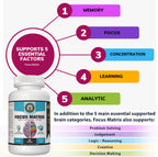 Focus Matrix – Suplemento para la Salud Cerebral, Memoria y Concentración