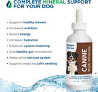 Complete Canine Multi-Minerals | Minerales completos para perros | Contiene ácido húmico y fúlvico | 118 ml
