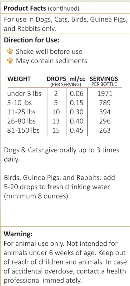 Amber NaturalZ DermaNERV Suplemento Herbario para Perros, Gatos, Aves, Conejillos de Indias y Conejos | Apoyo al Sistema – Image 8