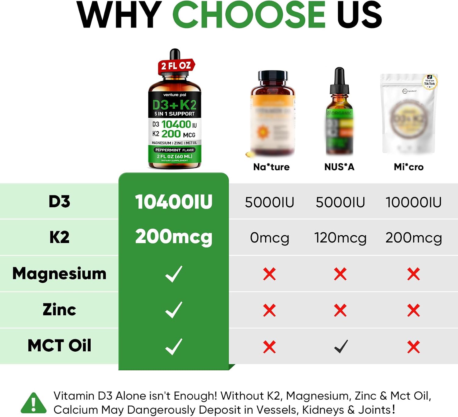 Venture Pal 5 en 1 Vitamina D3 K2 Gotas - 10000 UI D3 + 200 mcg K2 (MK-7) con Magnesio, Zinc y Aceite MCT - 60 ml