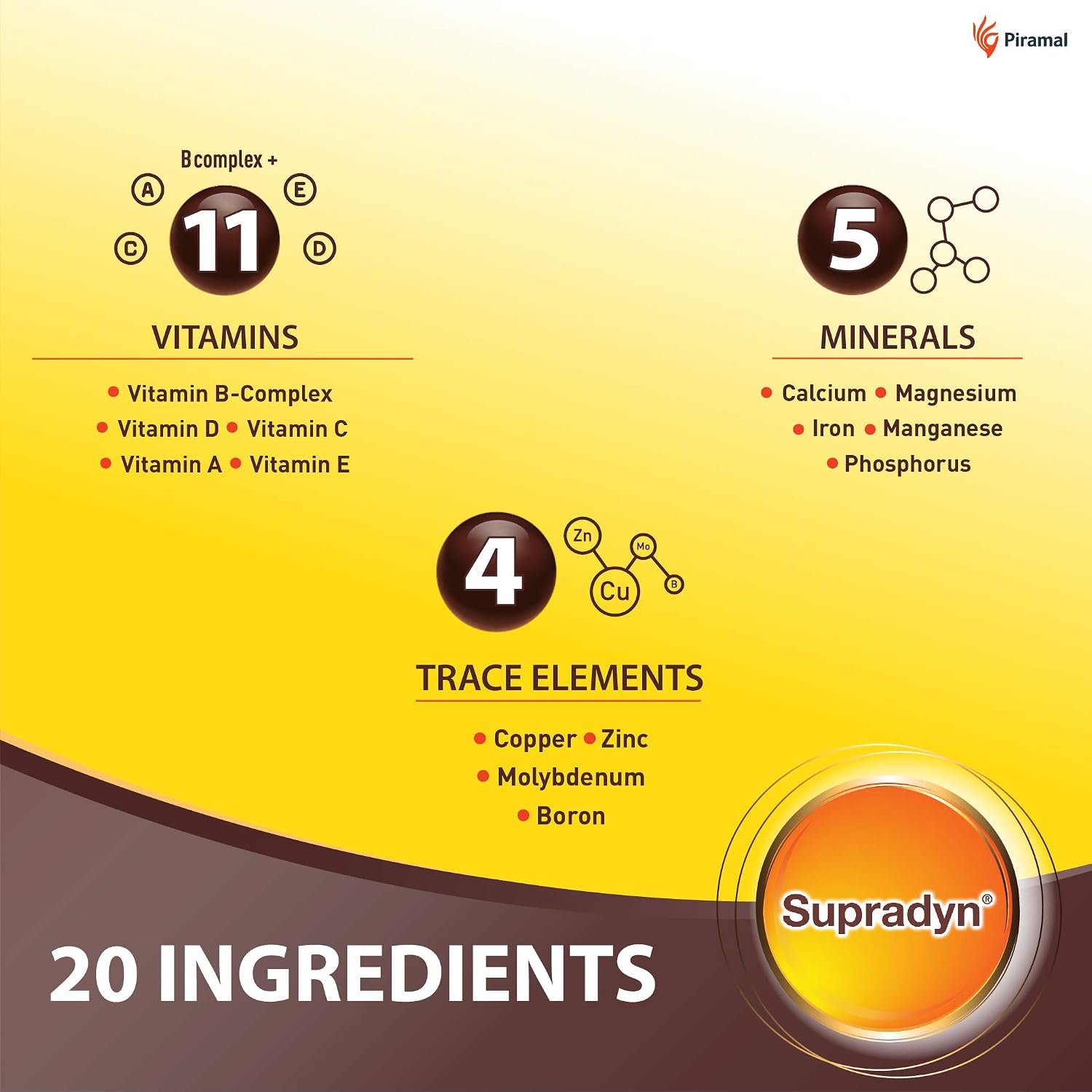 Supradyn Multivitaminas con Minerales y Oligoelementos, 225 Comprimidos