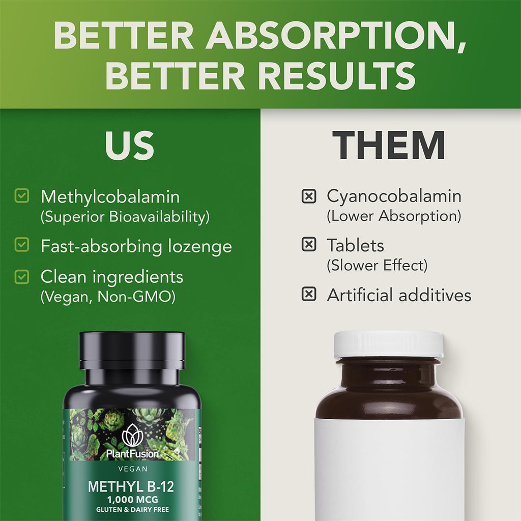 PlantFusion Vitamina B12 Metilcobalamina 1000 mcg - 60 Comprimidos Sublinguales Sabor Cereza