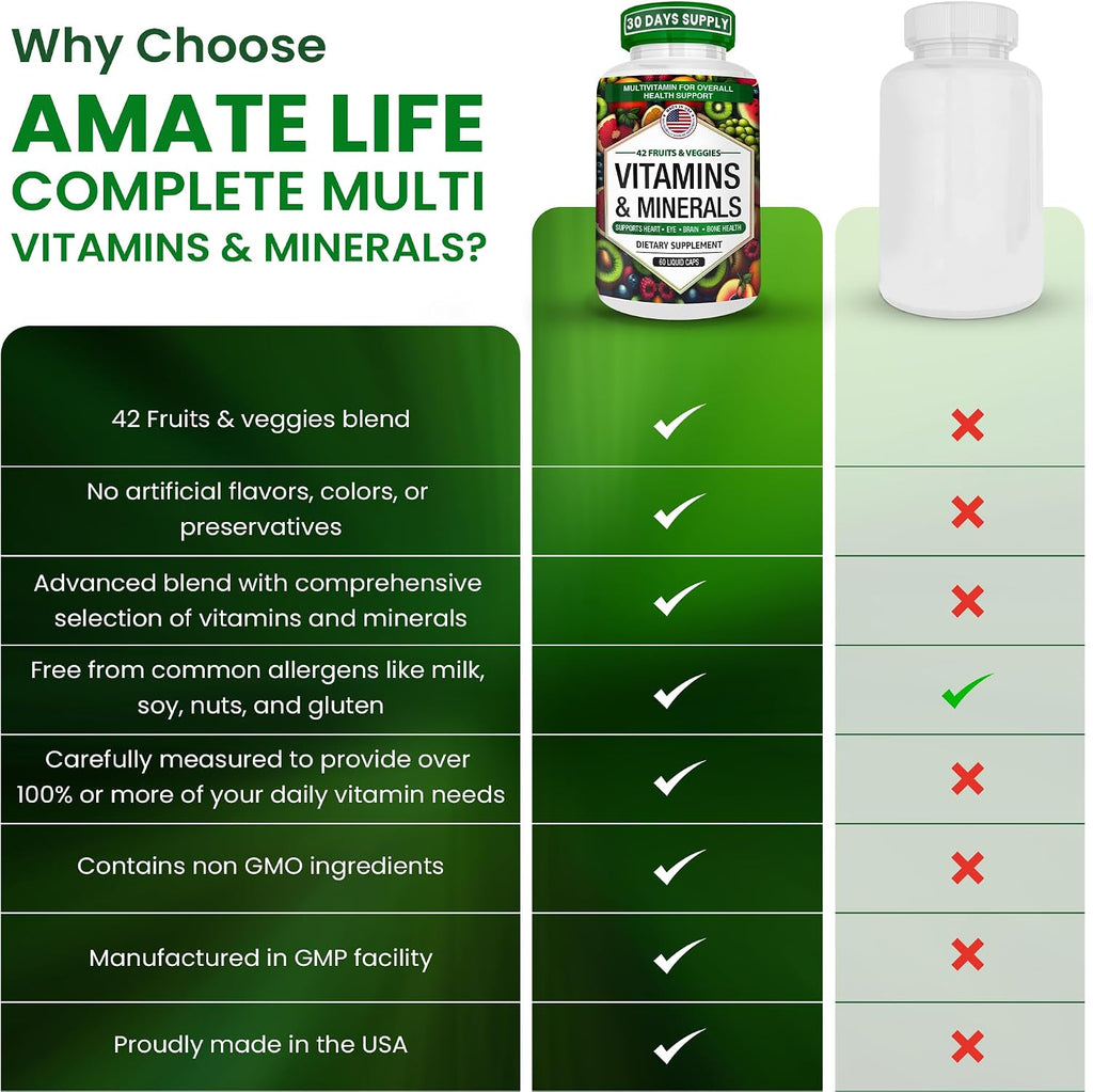 AAMATEC LIFE Multivitamínico con Zinc y Mezcla de 42 Frutas y Verduras - 60 Cápsulas