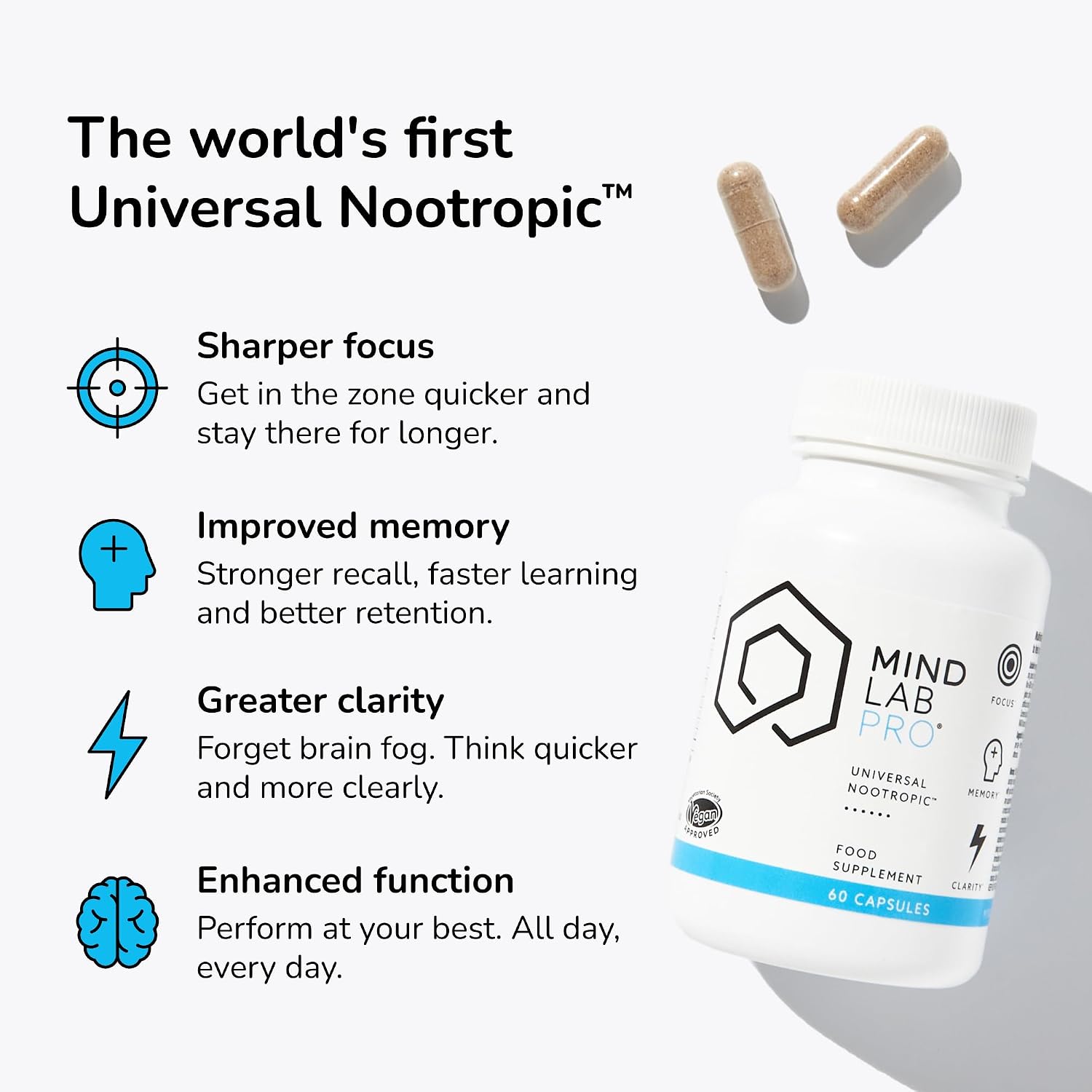 Mind Lab Pro® MLP® v4 Universal Nootropic™ – 60 Cápsulas Veganas