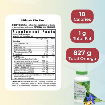 Youngevity Healthy Body Start Pak 2.0 | Multivitamínico Completo – Image 5
