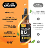 Gotas Líquidas de Vitamina B12 - 5000 mcg Metilcobalamina, Complejo B (B2, B3, B6), Vegano, Sin Gluten, Sabor Frambuesa, 2 fl oz (59 ml)