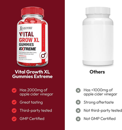 Justified Laboratories Vital Grow XL Gummies – La formación normal de glóbulos rojos. – Image 3