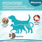 Woyamay Aceite de Cáñamo para Perros y Gatos - Gotas ricas en Omega 3, 6, 9 - Pack de 2