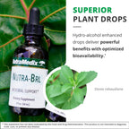 NutraMedix Nutra BRL - Suplemento Líquido Herbal para el Apoyo Digestivo e Inmunitario - 60 ml