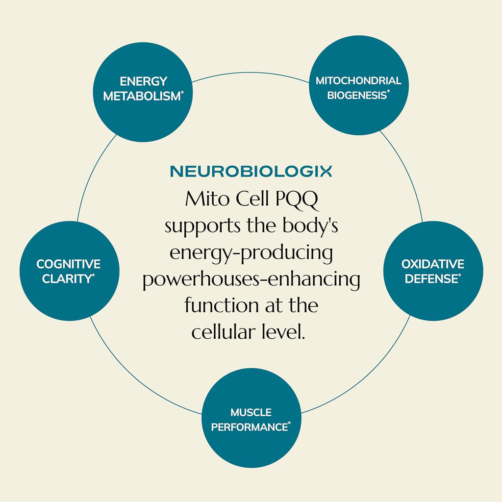 Neurobiologix Mito Cell PQQ Energía y Concentración - 60 Cápsulas