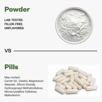 Purisure Inositol en Polvo, 250g, Puro, – Energía y vitalidad: Al mejorar la comunicación celular, puede – Image 6