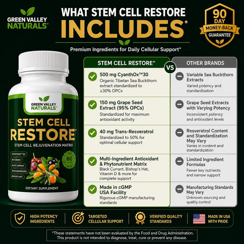 Stem Cell Restore | Complejo Antioxidante Celular con CyanthOx™ 30, Espino Amarillo, Semilla de Uva y Resveratrol | 60 Cápsulas Vegetarianas