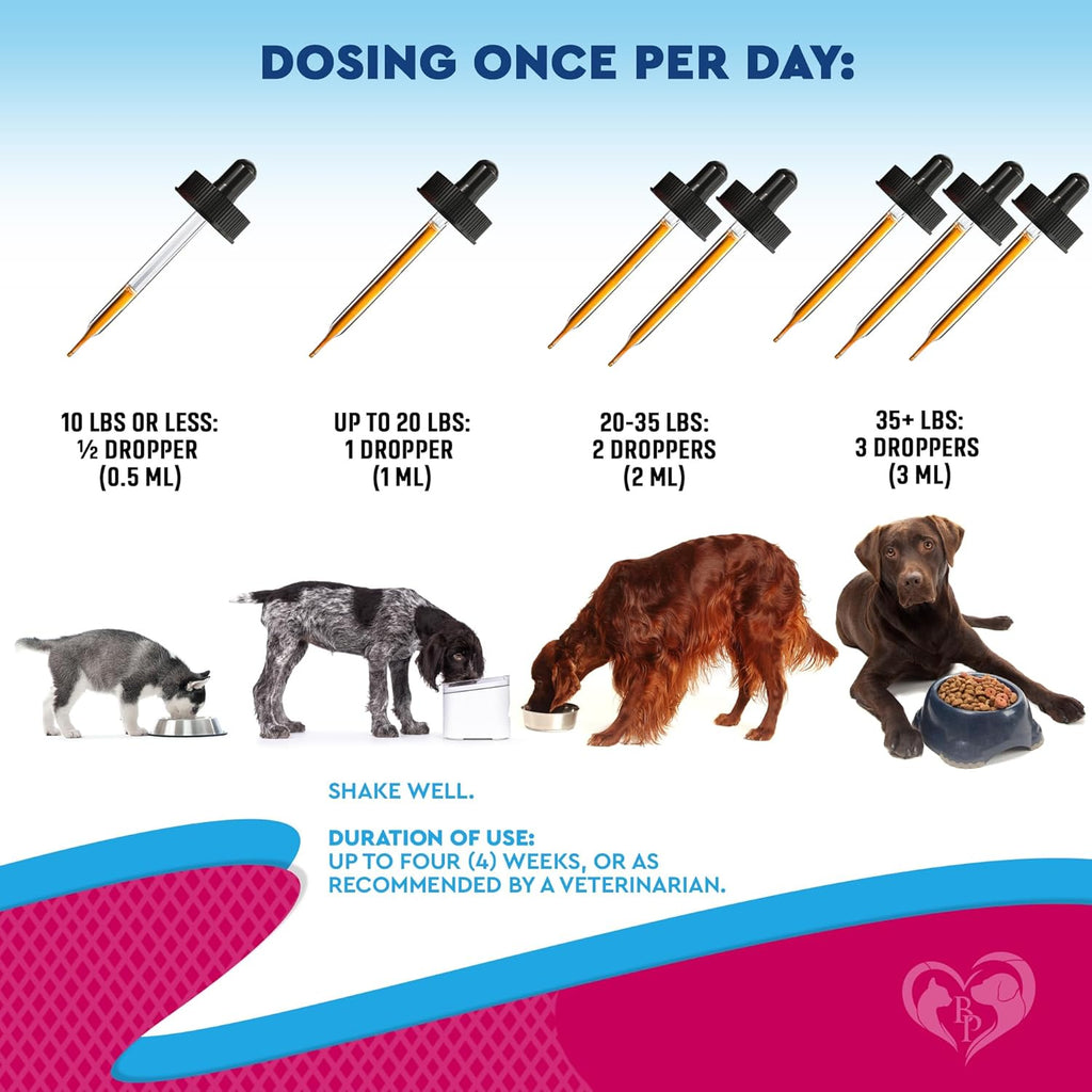 Beloved Pets Gotas Naturales para el Cuidado Urinario de Perros y Gatos con Cranberry y D-Manosa