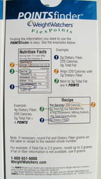Calculadora de Puntos de Weight Watchers: Regleta Giratoria y Reversible