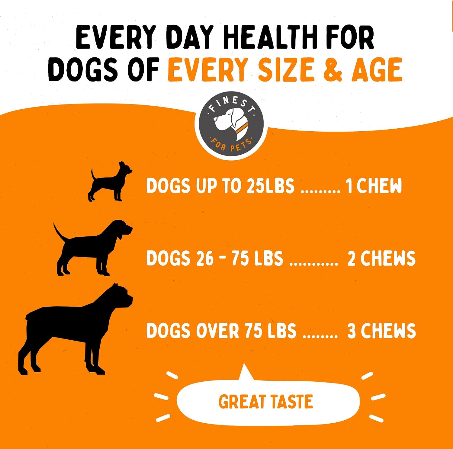 Multivitamínico para Perros 10 en 1 con Omega Fish Oil y Glucosamina – 120 Masticables