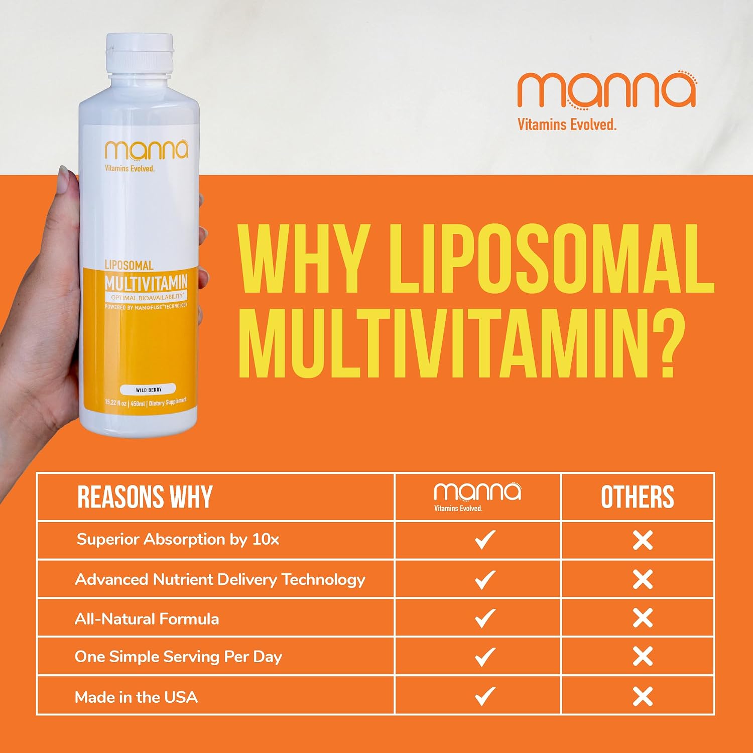 Manna Vitamins Evolved Multivitamínico Liposomal