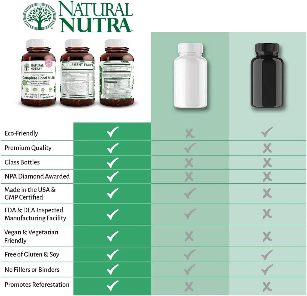 Natural Nutra Multivitamínico Completo de Alimentos Integrales para Mujeres y Hombres, 60 Cápsulas
