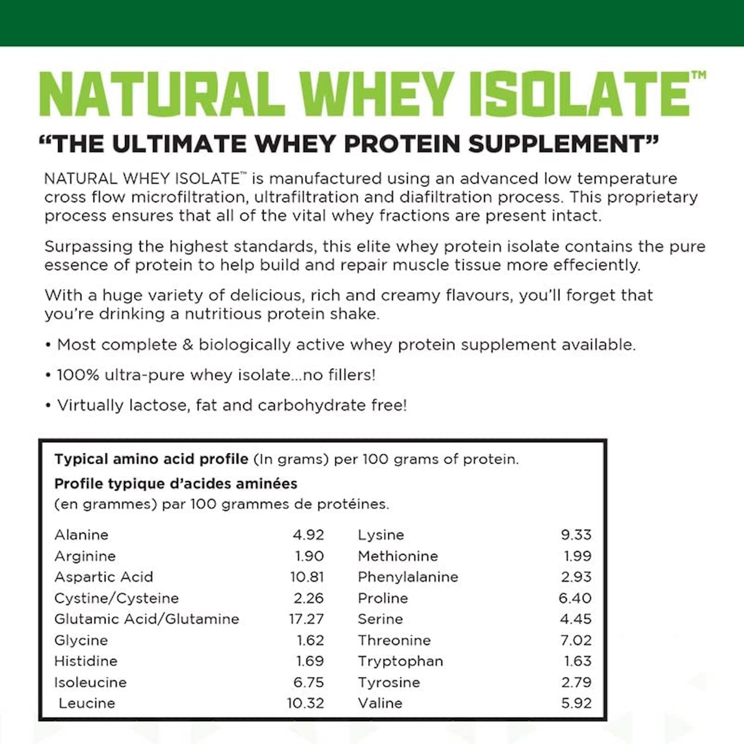 BioX Performance Nutrition Whey Isolate Natural Sin Sabor - 1,81 kg