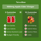 NEWELLME Gominolas de Vinagre de Manzana con la Madre y Vitamina B12 - Sin Azúcar, Veganas, 30 unidades
