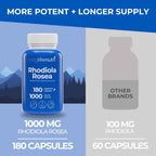 LongLifeNutri Rhodiola Rosea 1000mg, 180 Cápsulas Vegetarianas – Adaptógeno Natural, No Transgénico