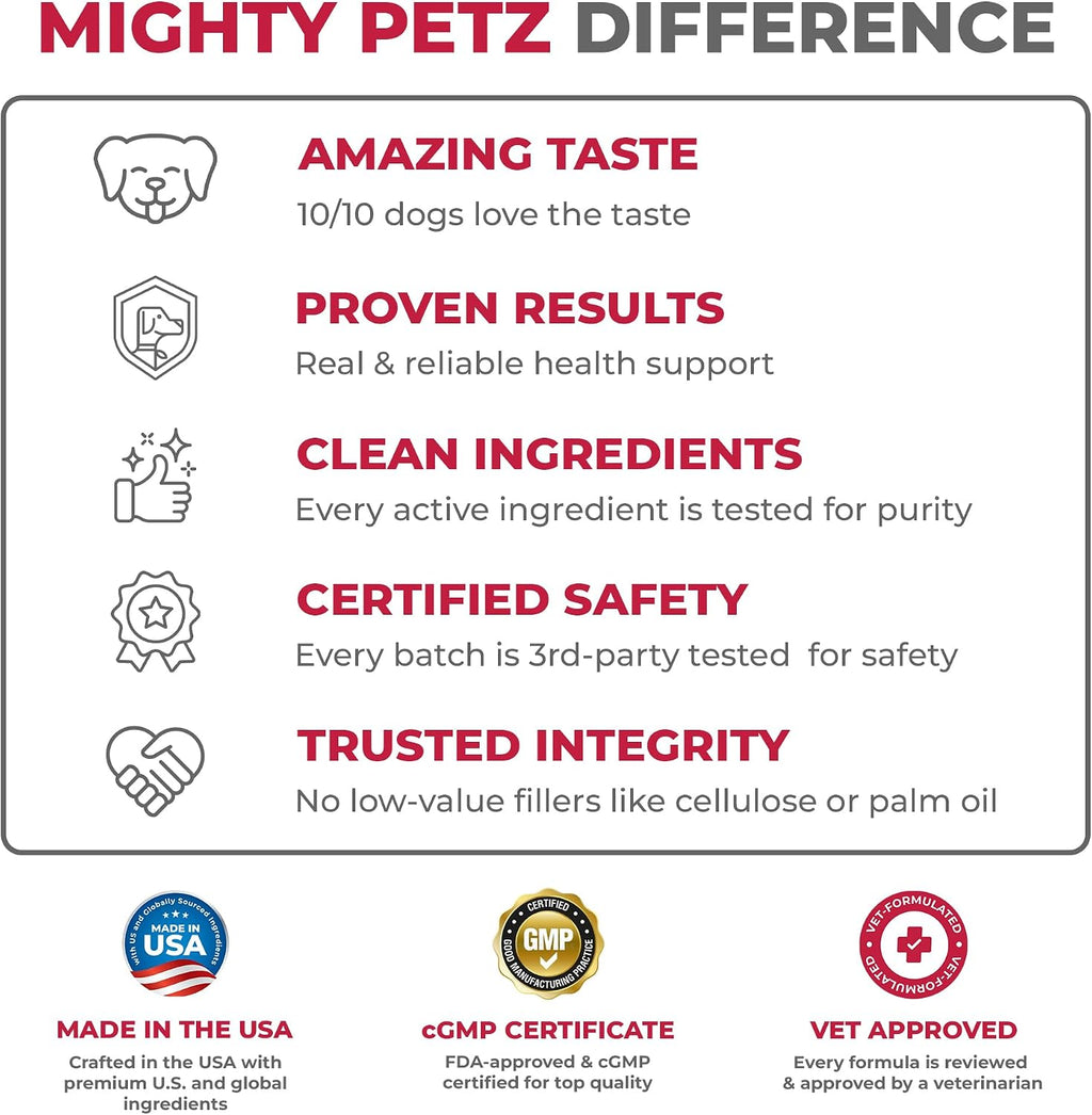Mighty Petz MAX Cranberry for Dogs - Cranberry Supplement with D-Mannose for Bladder Control & Kidney Health