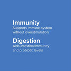 Immune Defense by Vibrant Health - 60 Capsules