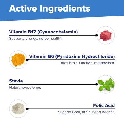 Superior Source No Shot Vitamina B12 (1000 – Aquellos con necesidades aumentadas: Embarazo (especialmente ácido – Image 7