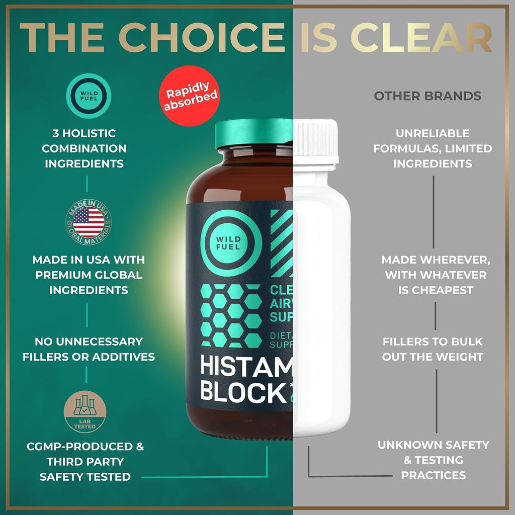 Histamine Block 10:1 Flavonoids de WILD FUEL - Quercetina, Ortiga y Artemisia - 60 Cápsulas